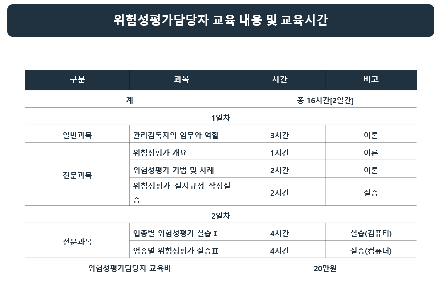 교육과정 세부내용